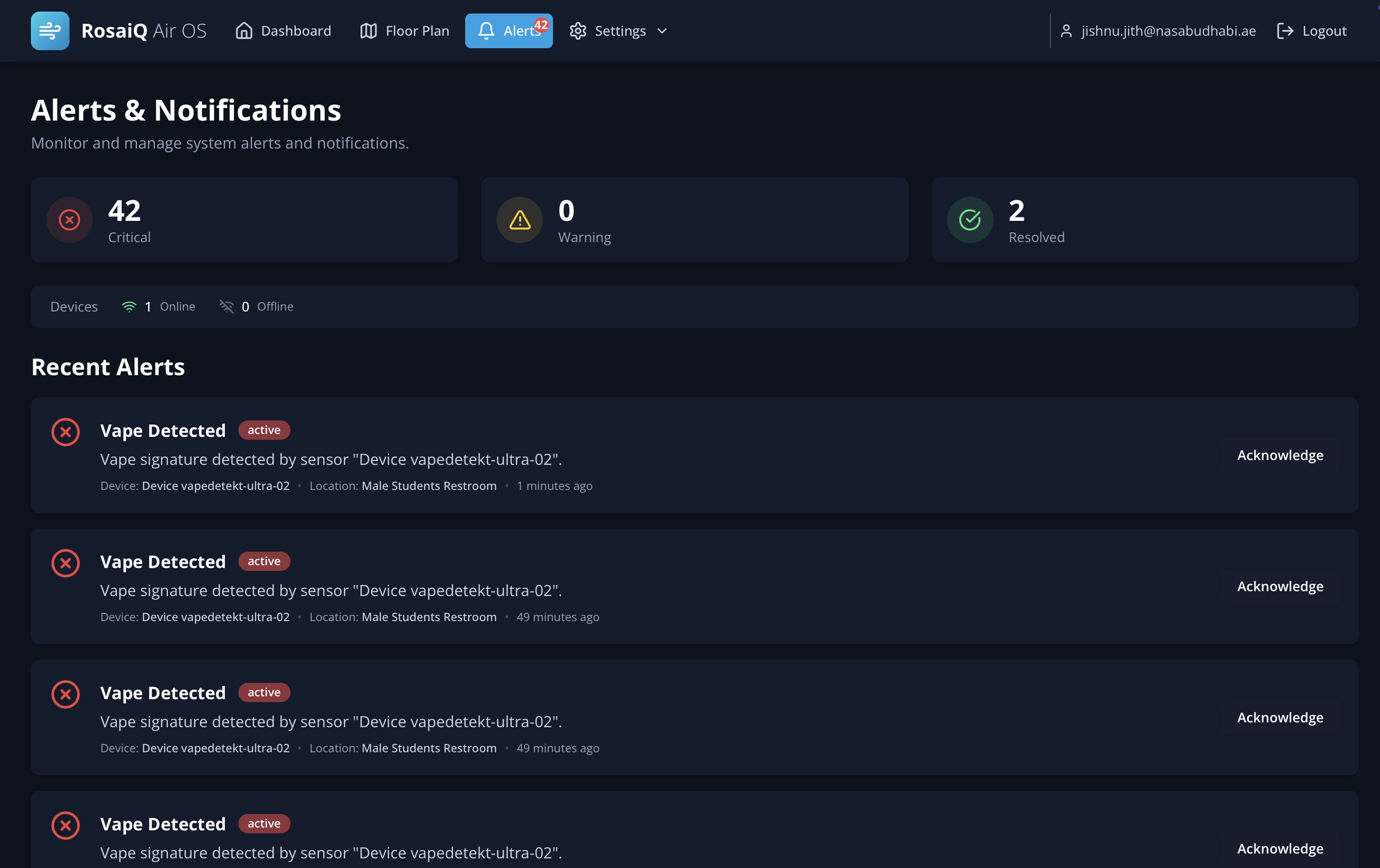 Alerts & Notifications Management