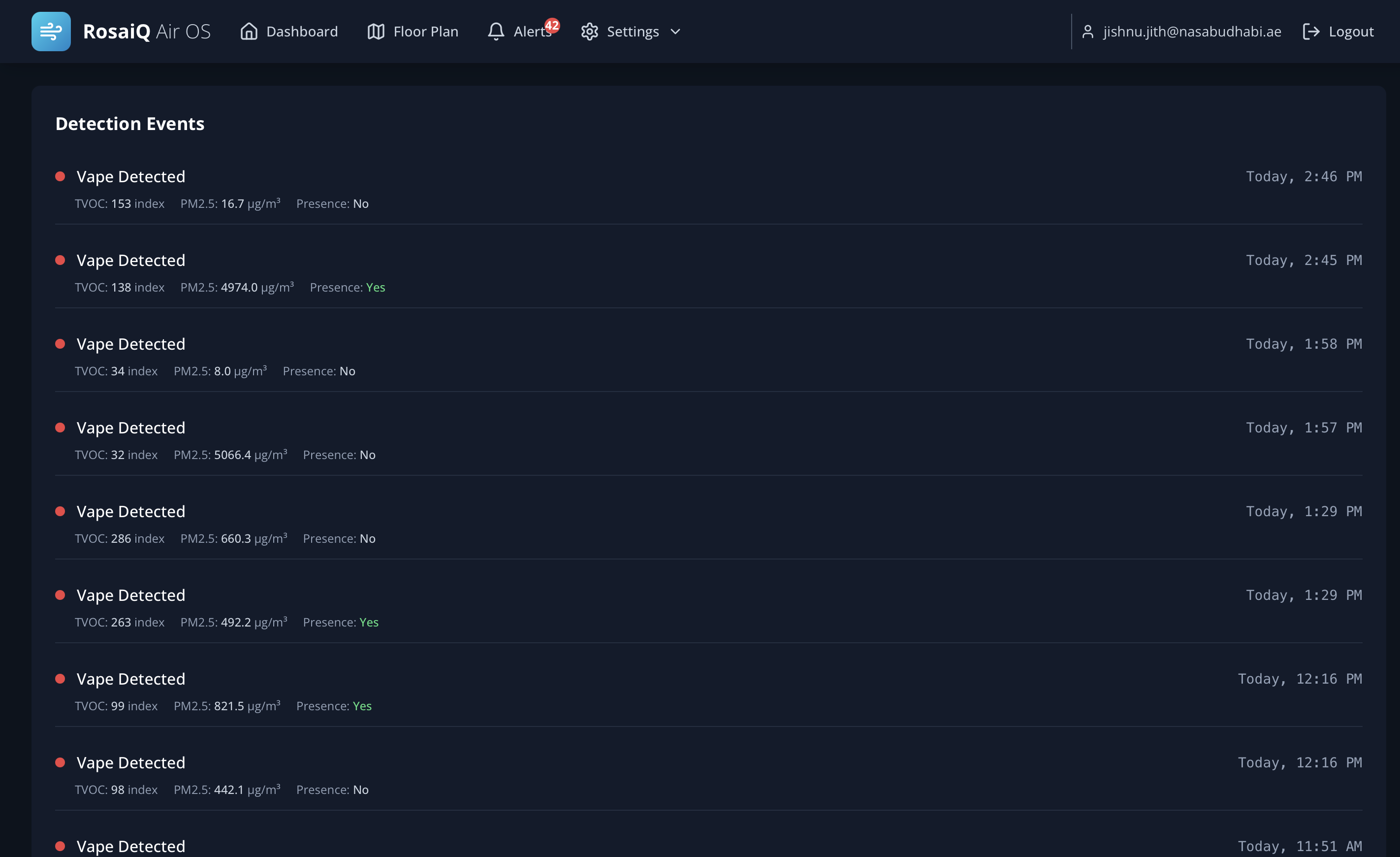 Detection Events Timeline
